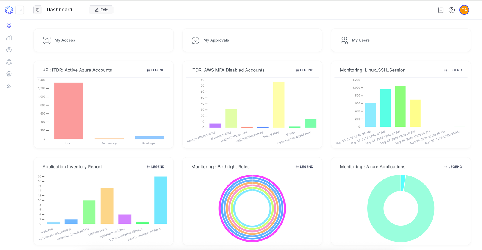 Screenshot 2025 05 30 at 5.19.36 PM
